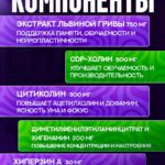 NOOTROPIC (CHEMIX), Модуляция моноаминовых нейромедиаторов, 168 capsules
