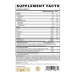 Mint Chocolate Chip Ice Cream Premium Protein (Panda Supps) 1025g Мятно-шоколадное мороженое