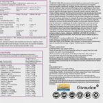 Supreme Whey (IHS Technology) 750g
