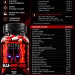 CORE LABS SLU‑PP 332 PRO: Оптимизация Метаболизма и Повышение Энергообмена