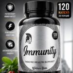 Centurion Labz Immunity: Комплексная поддержка вашего иммунитета