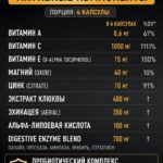 Centurion Labz Immunity: Комплексная поддержка вашего иммунитета