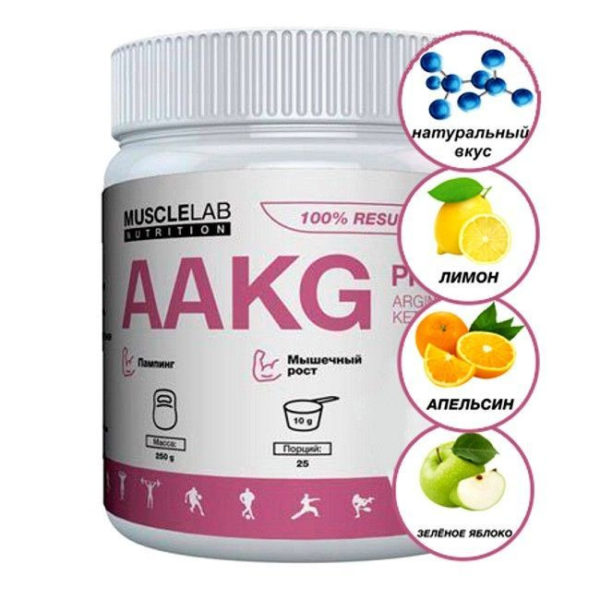 MUSCLELAB AAKG 250 г (25 порций) — Комплекс для пампа и выносливости