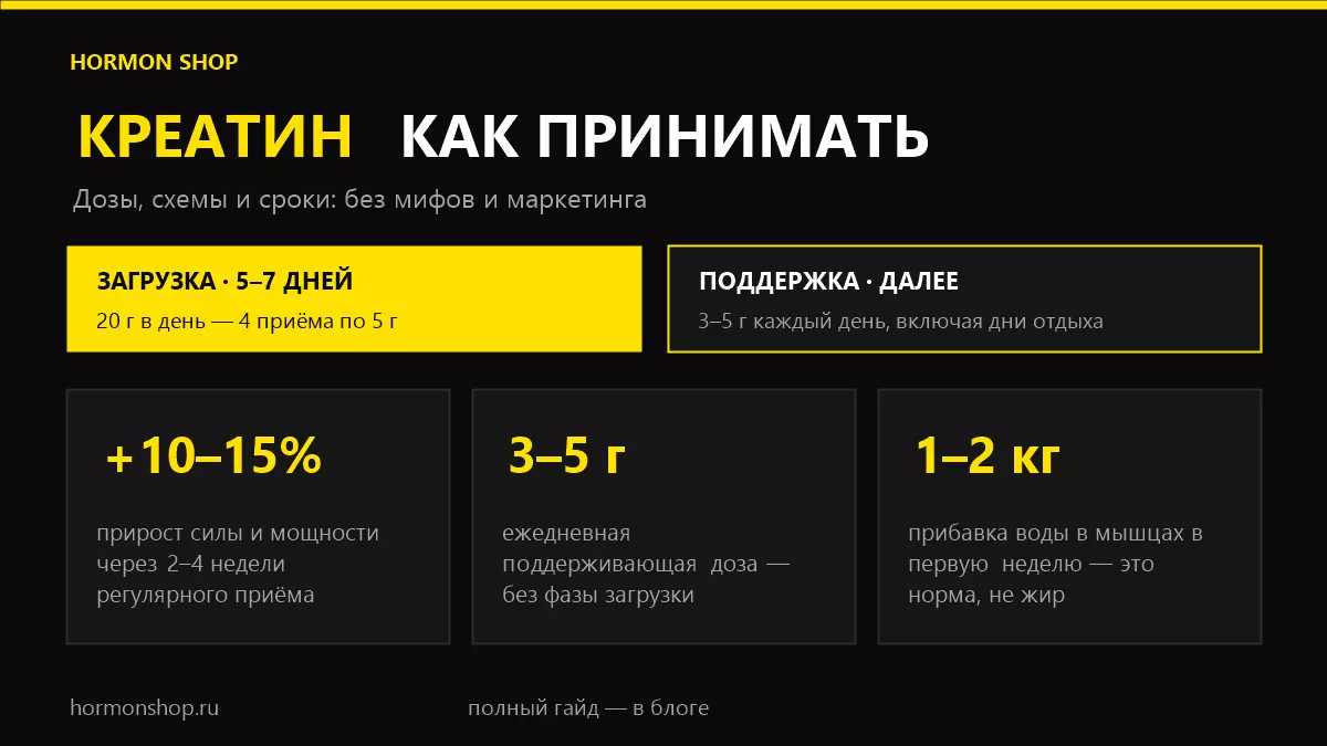 креатин