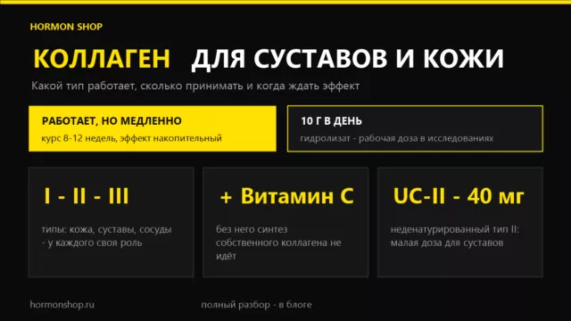 коллаген