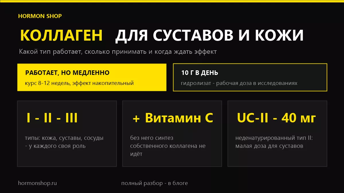 коллаген