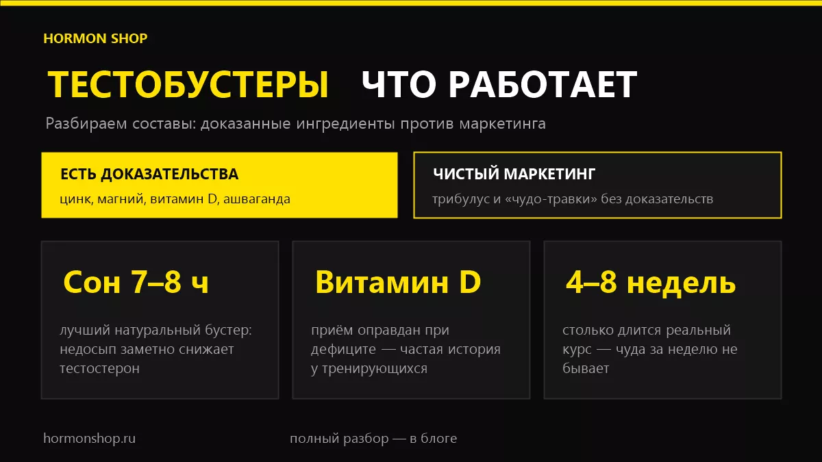 тестобустеры