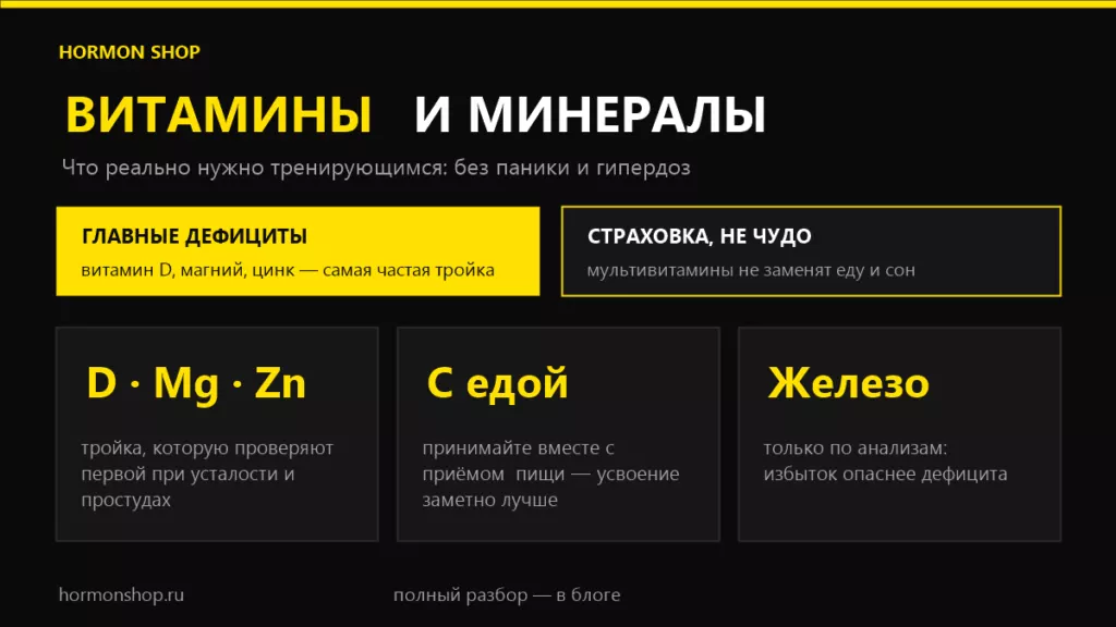 витамины и минералы